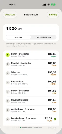 Billigste kort: dine kort rangeret fra billigst til dyrest.