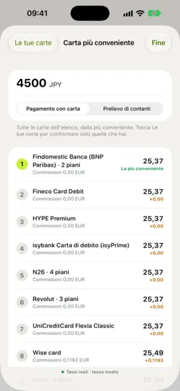 Carta più conveniente: le tue carte in ordine dalla più economica alla più cara.