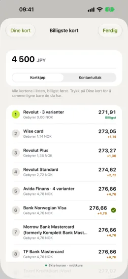 Billigste kort: kortene dine rangert fra billigst til dyrest.