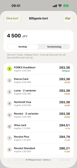 Billigaste kort: dina kort rangordnade från billigast till dyrast.